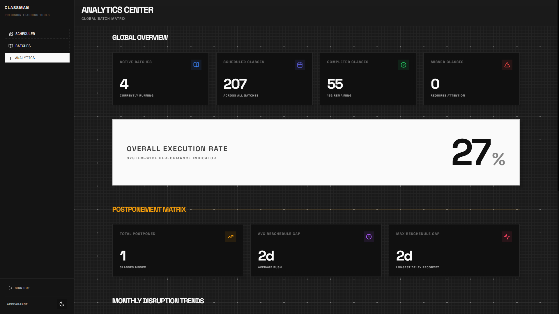 classman.app/analytics